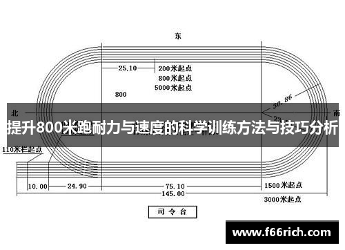 提升800米跑耐力与速度的科学训练方法与技巧分析