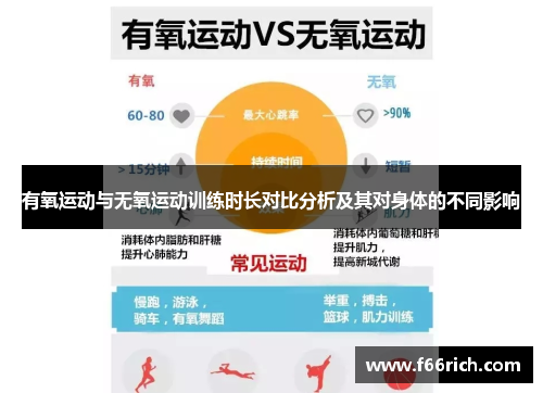 有氧运动与无氧运动训练时长对比分析及其对身体的不同影响