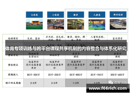 体育专项训练与跨平台课程共享机制的内容整合与体系化研究