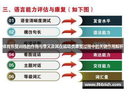 体育恢复训练的作用与意义及其在运动员康复过程中的关键作用解析